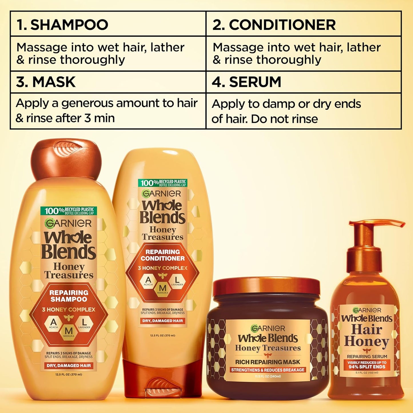 Garnier Whole Blends Honey Treasures Repairing Conditioner, for Dry, Damaged Hair, 3 Fl Oz (Travel Size), 1 Count (Packaging May Vary)